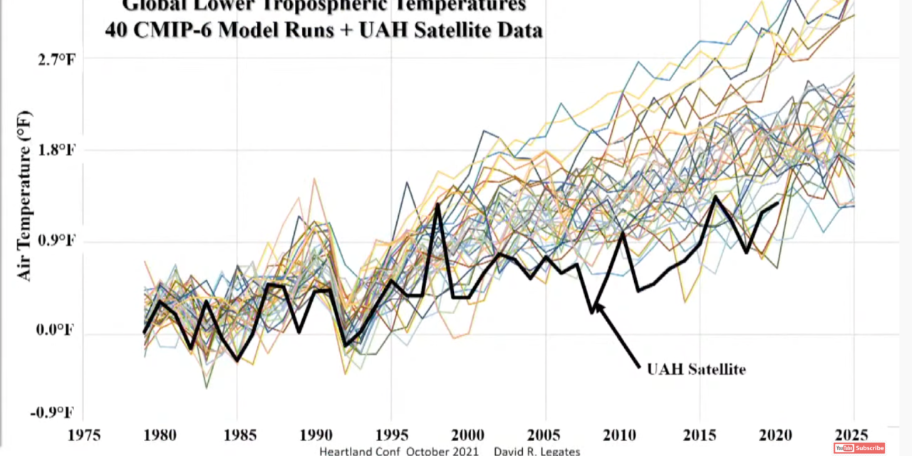 Satellitendaten wecken Zweifel am menschengemachten Klimawandel