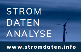 Website Stromdaten.info